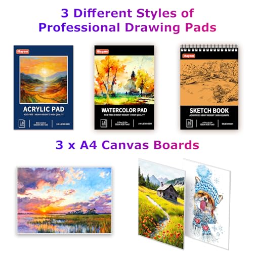 iBayam Deluxe Art Set, 195-Pack Artist Gift Box, Arts and Crafts Drawing Painting Kit Art Supplies for Adults Kids, Art Kits Paint Set with 24 iBayam