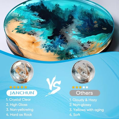 JANCHUN 1 Gallon Crystal Clear Epoxy Resin Kit,No Bubble High Gloss Casting and Coating for Art Resin, Jewelry Making, River Table Tops, DIY,Tumblers, Molds, Art Painting