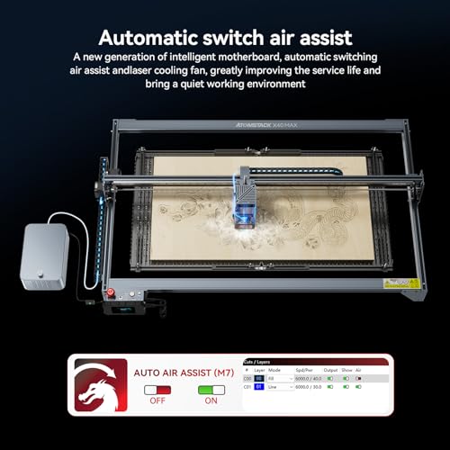 ATOMSTACK X40 MAX Laser Engraver, 48W Laser Cutter, 210W Laser Engraving Machine, CNC Machine Laser Engraver, One Key Switch, with F30Pro air Assist