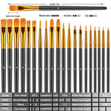 Paint Brush Set, 10 Pcs Paint Brushes for Acrylic Painting, Round Pointed Tip Detail Small Paint Brush for Oil Watercolor Canvas Face Body Boards Artstorys