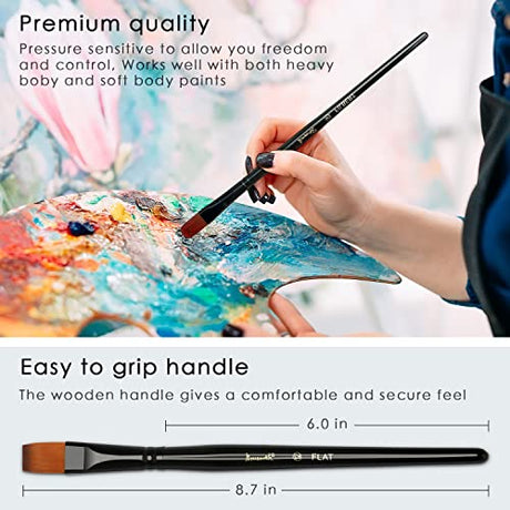 Brusarth Artist Paint Brush Set of 14 - Paint Brushes for Acrylic Painting, Canvas, Watercolor or Fabric - Painting Art Supplies for Beginners and Brusarth
