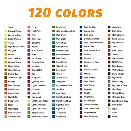 122 Colored Pencils Kit,Oil Based Soft Core, Professional Color Drawing Set with Case Sharpener,Sketching Layering Blending,Art Set & Supplies for H & B