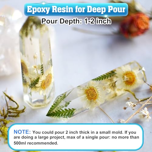 Shabebe Epoxy Resin 2 Gallon Kit, Upgraded Crystal Clear Resin Epoxy Food Safe with Pump, Self Leveling & Bubble Free Epoxy Resin with Anti-Yellowing - WoodArtSupply