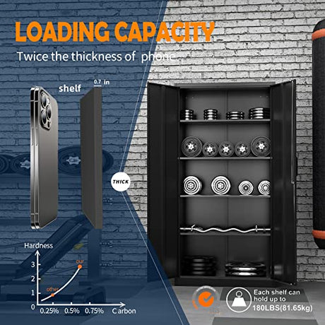 Yizosh Metal Garage Storage Cabinet with 2 Doors and 5 Adjustable Shelves - 71" Steel Lockable File Cabinet,Locking Tool Cabinets for Yizosh
