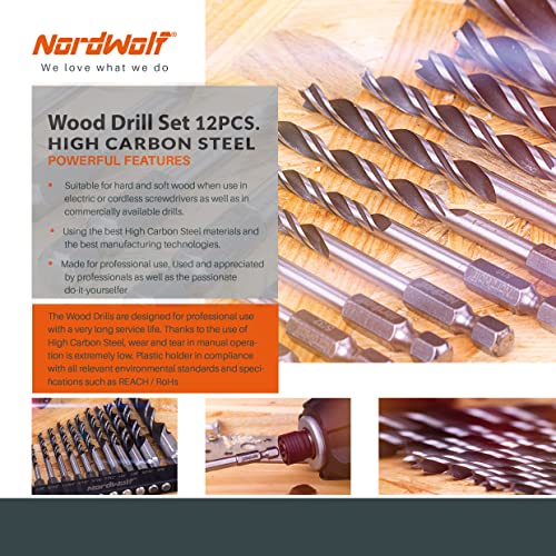 NordWolf 12-Piece Brad Point Wood Drill Bit Set for Carpenter Woodworking, Double Flutes Design with 1/4" Hex Shank, SAE Sizes 1/8" to 1/2" NordWolf