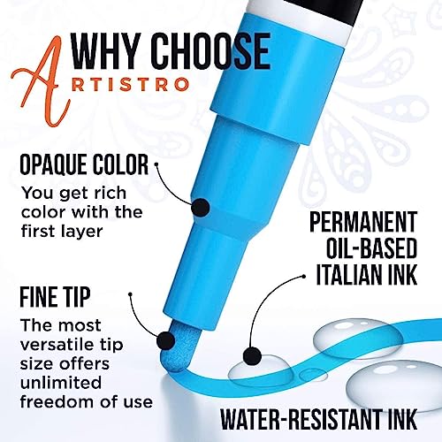 ARTISTRO 15 Oil Based Paint markers for Wood, Rock, Fabric, Glass - Permanent, Quick Dry, Waterproof - Oil paint pens for Ceramic, Mugs, Metal, ARTISTRO