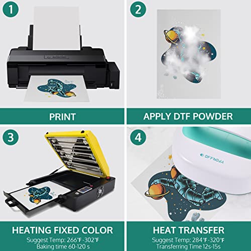 OFFNOVA DTF Transfer Film for Sublimation and Powder Kit, All-in-1 DTF Starter Kit, 20 Sheets A4 DTF Transfer Film, 250g White Hot Melt DTF Powder, OFFNOVA