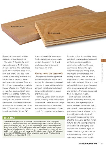 The Essential Wood Book: The Woodworker’s Guide to Choosing and Using Lumber Cedar Lane Press