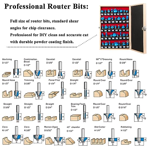 LEATBUY Router Bit Set Wood Molding Bits 37 PCS 1/2 Inch Shank, Corner Rounding Edge-Forming Beading Door Cabinet Drawer, Woodworking Milling Cutter - WoodArtSupply