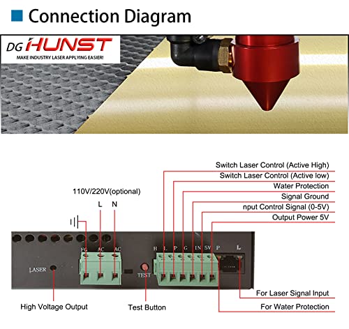 60W CO2 Laser Power Supply for 60w 70w Laser Tube Laser Engraver Cutter Power Supply MYJG-60 DGHUNST