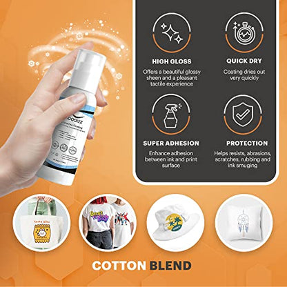 NGOODIEZ Sublimation Coating Spray for All Fabric, Including 100% Cotton, Polyester, T-shirts, Canva Coating Liquid- Quick Dry Formula, High Gloss - WoodArtSupply