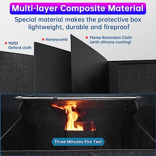 ATOMSTACK Enclosure for Laser Engraver with 2m Exhaust Pipe, Foldable Fireproof Protective Cover for Laser Engraving Machine, Isolating Smoke, Odor - WoodArtSupply