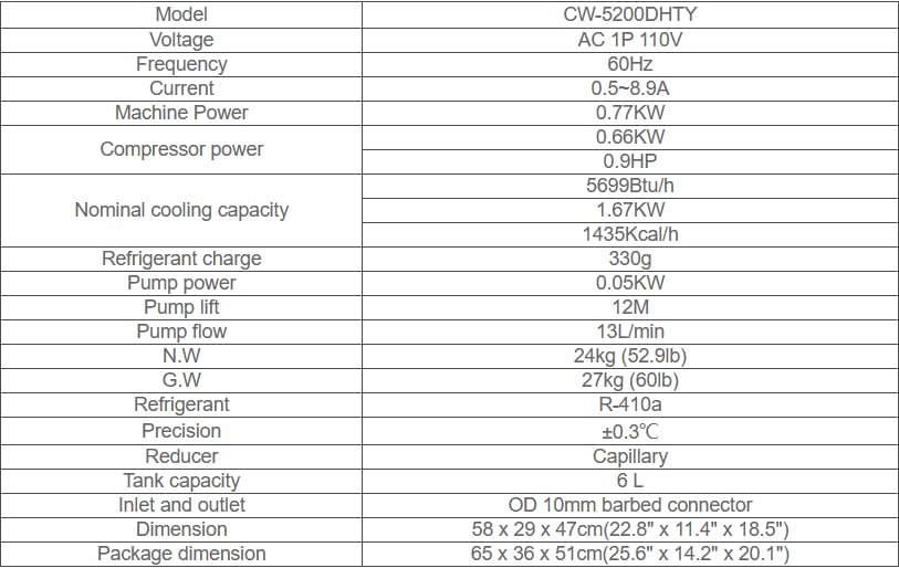 US Stock S&A CW-5200DH Industrial Water Chiller AC 1P 110V 60Hz 0.93HP 6L for 60W-150W CO2 Laser Engraving & Cutting Machines POVOKICI
