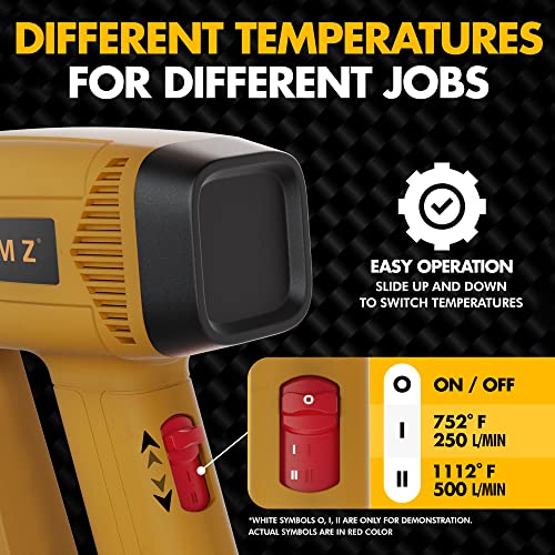 Team Z 1800W Heat Gun Kit-Fixed Dual Temp 752℉&1112℉ Hot Air Gun, Hands-Free Operation Heating Gun for Vinyl Wrap, 4 Nozzles Included, Great for - WoodArtSupply