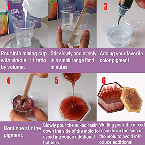EuTengHao Resin Molds 43Pcs Silicone Molds for Resin, Epoxy Resin Crown Shape Mold Heart Shape Mold with Mica Powder for Storage Box Jewelry Trinket EuTengHao