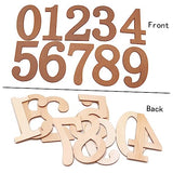 Operitacx 2 Sets Refrigerator Number Sticker Educational Refrigerator Sticker Magnetic Number Stickers Kids Counting Toy Math Toys Educational Math Operitacx