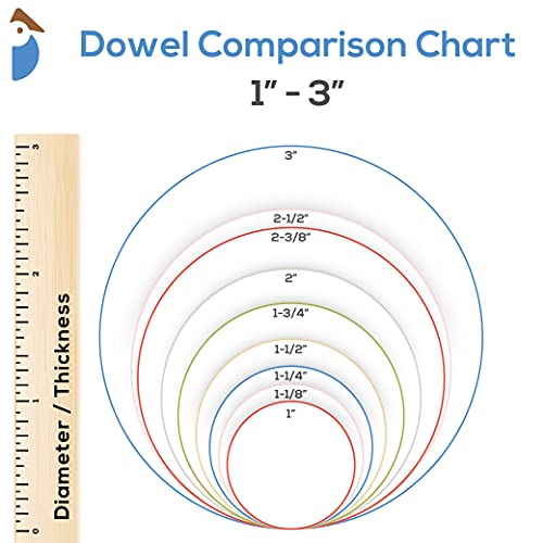 Dowel Rods Wood Sticks Wooden Dowel Rods - 2 x 36 Inch Unfinished Hardwood Sticks - for Crafts and DIYers - 1 Pieces by Woodpeckers Woodpeckers