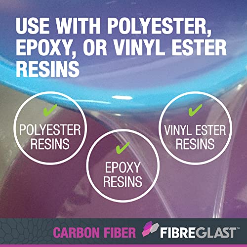 Fibre Glast Ultra Lightweight Carbon Graphite Veil Cloth – Sheer Sandable Surface Fabric Coat for Air, Car, Auto, Boat & Marine Repairs –Epoxy-Resin Fibre Glast