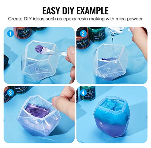 Smalltongue Mica Powder for Epoxy Resin, 36 Colors, 0.35 oz(10g) Bottles Mica Glitter Powder, Mica Pigment Powder for Lip Gloss, Soap Making, Bath Smalltongue