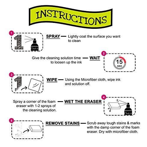 Chalkola Natural Chalkboard Cleaner Spray & Eraser Kit for Liquid Chalk Markers - Suitable for Whiteboard, Blackboard and Dry Erase Boards - Comes Chalkola