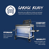 URBANTRANSIT The Beast Heavy Duty Shop Stool with Backrest - 500 Lb Capacity Rolling Stool for the Garage with Tool Storage, Cupholder and 360 Degree URBANTRANSIT