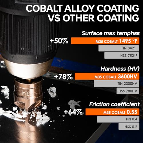 Matework Countersink Drill Bit Set, M35 Cobalt HSS Countersink Drill Bits 6 Pieces 1/4 Inch Quick Change Hex Shank for Metal, Wood, Stainless Steel, Matework