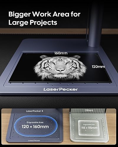 LaserPecker 4 Dual Laser Engraver, Large Working Area Portable Laser Engraving Machine with Lightning Speed & High Resolution, Diode & Pulsed - WoodArtSupply