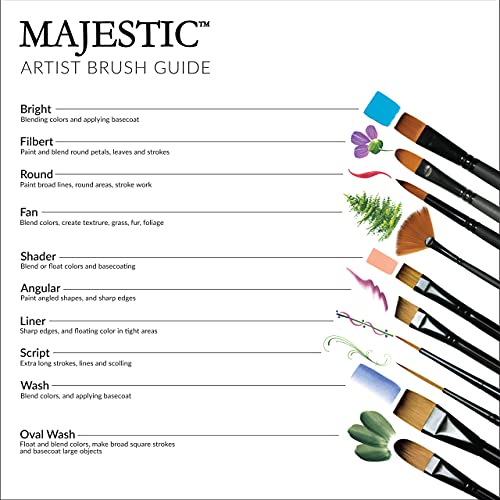 Royal & Langnickel Majestic Deluxe Watercolor Artist Brush Set, 5-Piece Royal and Langnickel