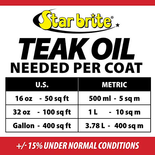 STAR BRITE Premium Golden Teak Oil - Ultimate Sealer, Preserver & Finish for Outdoor Teak & Fine Woods - Ideal for Boats, Furniture, Shower Stools - - WoodArtSupply