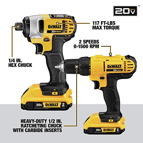 *DEWALT 20V MAX Power Tool Combo Kit, 10-Tool Cordless Power Tool Set with 2 Batteries and Charger (DCK1020D2)