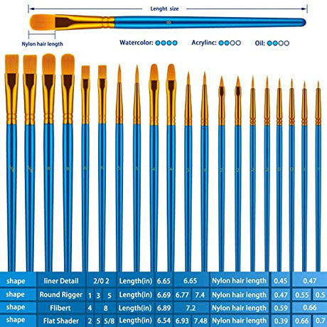 Paint Brushes Set, 30 Pcs Paint Brushes for Acrylic Painting, Oil Watercolor Acrylic Paint Brush, Artist Paintbrushes for Body Face Rock Canvas, Kids Artstorys