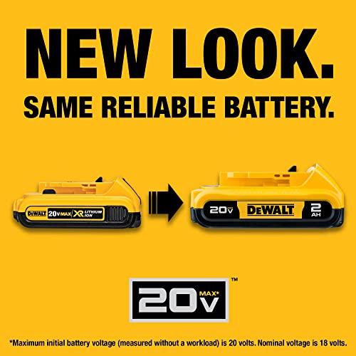 DEWALT 20V MAX Power Tool Combo Kit, 4-Tool Cordless Power Tool Set with 2 Batteries and Charger (DCK423D2)