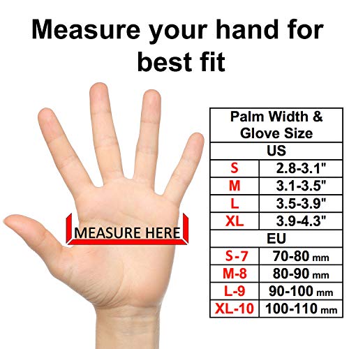 SAFEAT Safety Grip Work Gloves for Men and Women – Protective, Flexible, Cut Resistant, Comfortable PU Coated Palm. Complimentary Ebook Included. SAFEAT