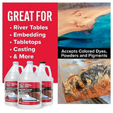 J-B Weld 2" Deep Pour Epoxy WaterClear, 3 Gallon Kit J-B Weld