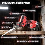 Cordless Reciprocating Saw for Milwaukee m18 18V Battery, Brushless motor, Variable Speed 0-3000 Spm,Tool Free Blade Change, 4 Saw Blades for Cerycose