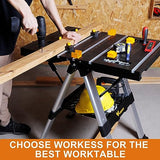 WORKESS Portable Workbench & Sawhorse, 440Lbs/1000Lbs Capacity Heavy Duty Folding Work Table, 21.5"-32.5" Adjustable Height with Clamping System, 2 x WORKESS