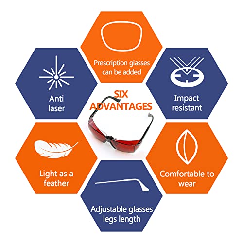 JILERWEAR Wavelength 180nm-540nm Laser Safety Glasses for 405nm, 445nm, 450nm,520nm,532nm Laser Light,Yag, Blue, Green Laser and UV Light Eye JILERWEAR