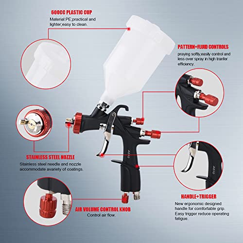 AEROPRO TOOLS R500 LVLP Air Spray Gun with 1.3/1.5/1.7mm Nozzles & Air Regulator, A610 Paint Guns Automotive, Car Paint Gun Sprayer, Paint Gun for - WoodArtSupply