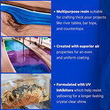 Specialty Resin & Chemical Epox-It Deep Pour 16 oz. Kit | Crystal Clear Epoxy | Easy 1:1 Mix Ratio | Cast Up to 2” | Perfect for Casting River Epox-It