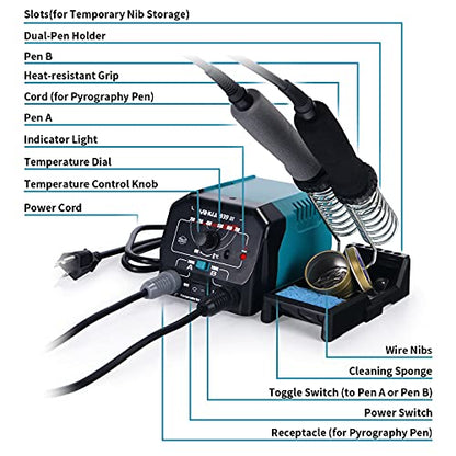 YIHUA 939 III Dual Pen Pyrography Station 2-in-1 Wood-Burning Tool with Two Wood-Burning pens 250-750°C Temperature Adjustable 20 Detailer nibs and 7 - WoodArtSupply