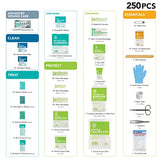 Be Smart Get Prepared First Aid Kit, 250 Piece. Exceeds OSHA ANSI Standards for Office, Home, Car, School, Emergency, Survival, Camping, Hunting, & Be Smart Get Prepared