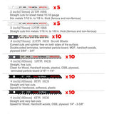 50PCS U-Shank Jigsaw Blades Set with Storage Case, Contractor Assorted HCS/HSS Jig Saw Blades for Wood, Plastic and Metal Cutting, 6T 8T 10T 12T 20T MRCGTCE