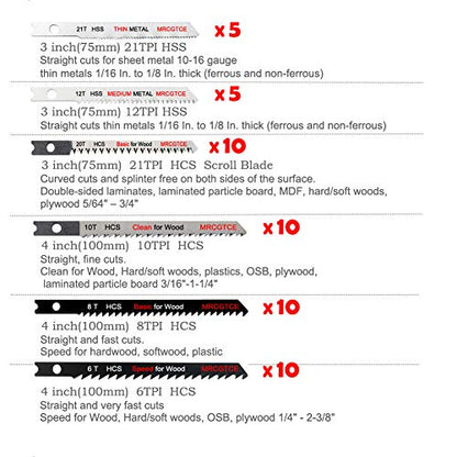 50PCS U-Shank Jigsaw Blades Set with Storage Case, Contractor Assorted HCS/HSS Jig Saw Blades for Wood, Plastic and Metal Cutting, 6T 8T 10T 12T 20T