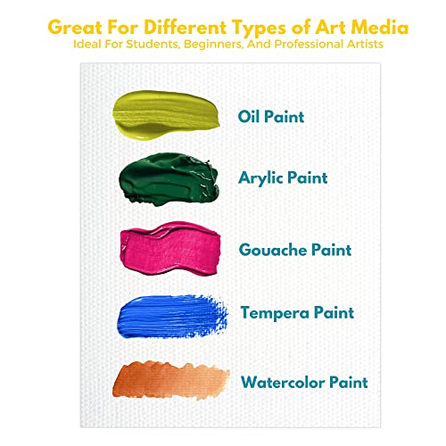 KEFF Canvases for Painting - 24 Pack Art Paint Canvas Panels Set Boards - 5x7, 8x10, 9x12, 11x14 Inches 100% Cotton Primed Painting Supplies for KEFF