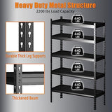 SDXYSTCE 5-Tier Garage Shelving Unit Heavy Duty,40”W x 18”D x 72”H All Metal Storage Shelves，2200 lbs Load Capacity Adjustable Sturdy Shelves for SDXYSTCE