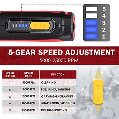 4V Cordless Rotary Tool, 5-Speed 25000RPM TECCPO Mini Power Rotary Tool with 53 Accessories, Rechargeable Rotary Tool for Grinding, Polishing, Wood TECCPO