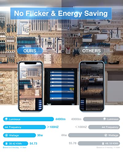 Ensenior 4 Pack Linkable LED Utility Shop Light, 4 FT, 4400 High Lumens, 36W Equivalent 280W, 5000K Daylight, 48 Inch Shop Light for Garage, Surface Ensenior