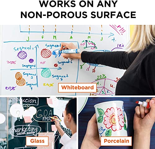 Chalkola Complete Bundle - 60 Dry Erase Markers + Spray Cleaner Chalkola