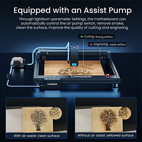 Longer Laser B1 Engraver, 36W Laser Cutter Engraving Machine with Air Assist, 180W DIY Precisely Laser Engraving Machine, CNC Machine for Wood and