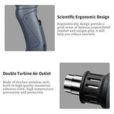 SEEKONE Industrial Heat Gun 1800W 122℉~1202℉(50℃-650℃) Variable Temperature Control with Two Temp-settings, Overload Protection, Four Nozzle SEEKONE